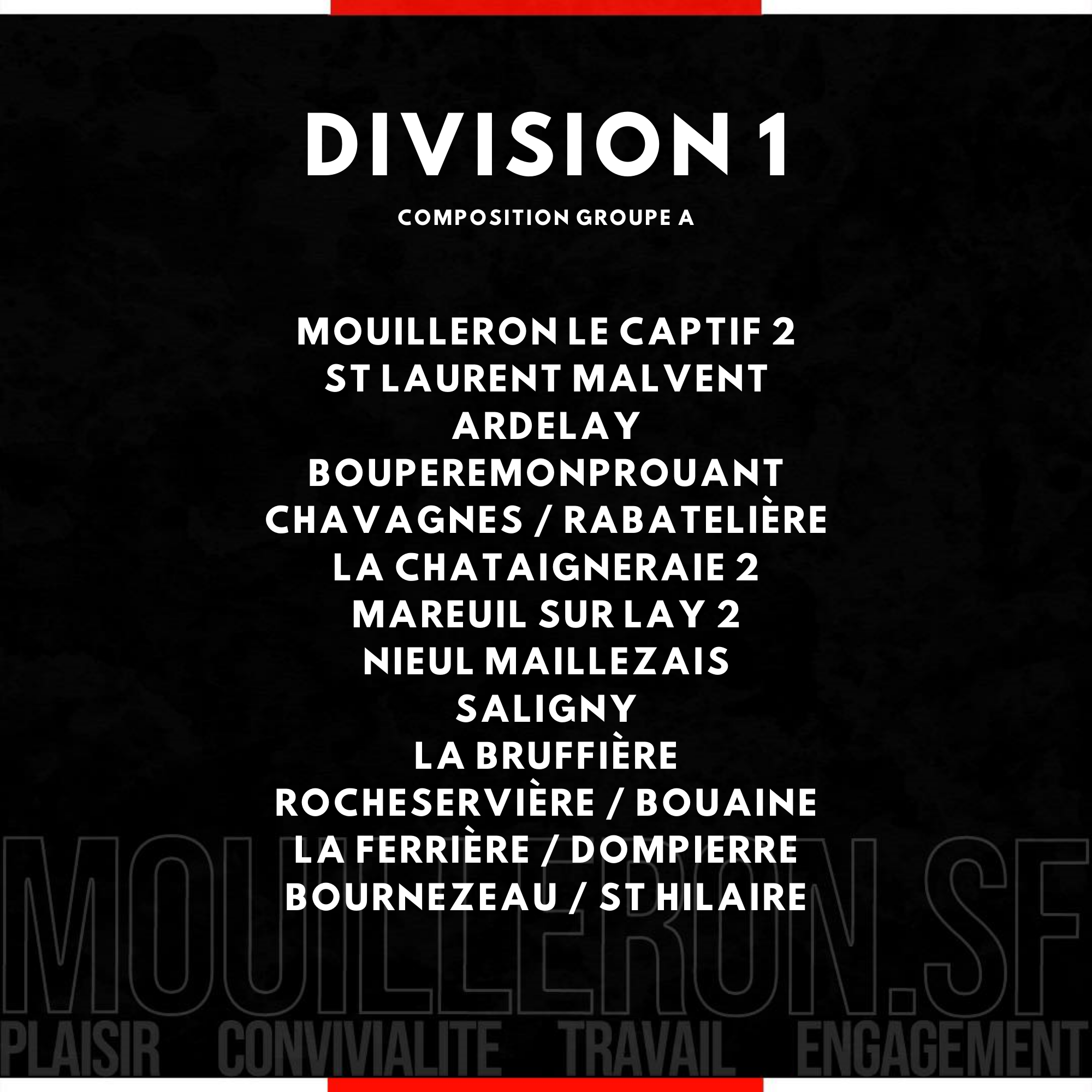 You are currently viewing Compositions groupes de district