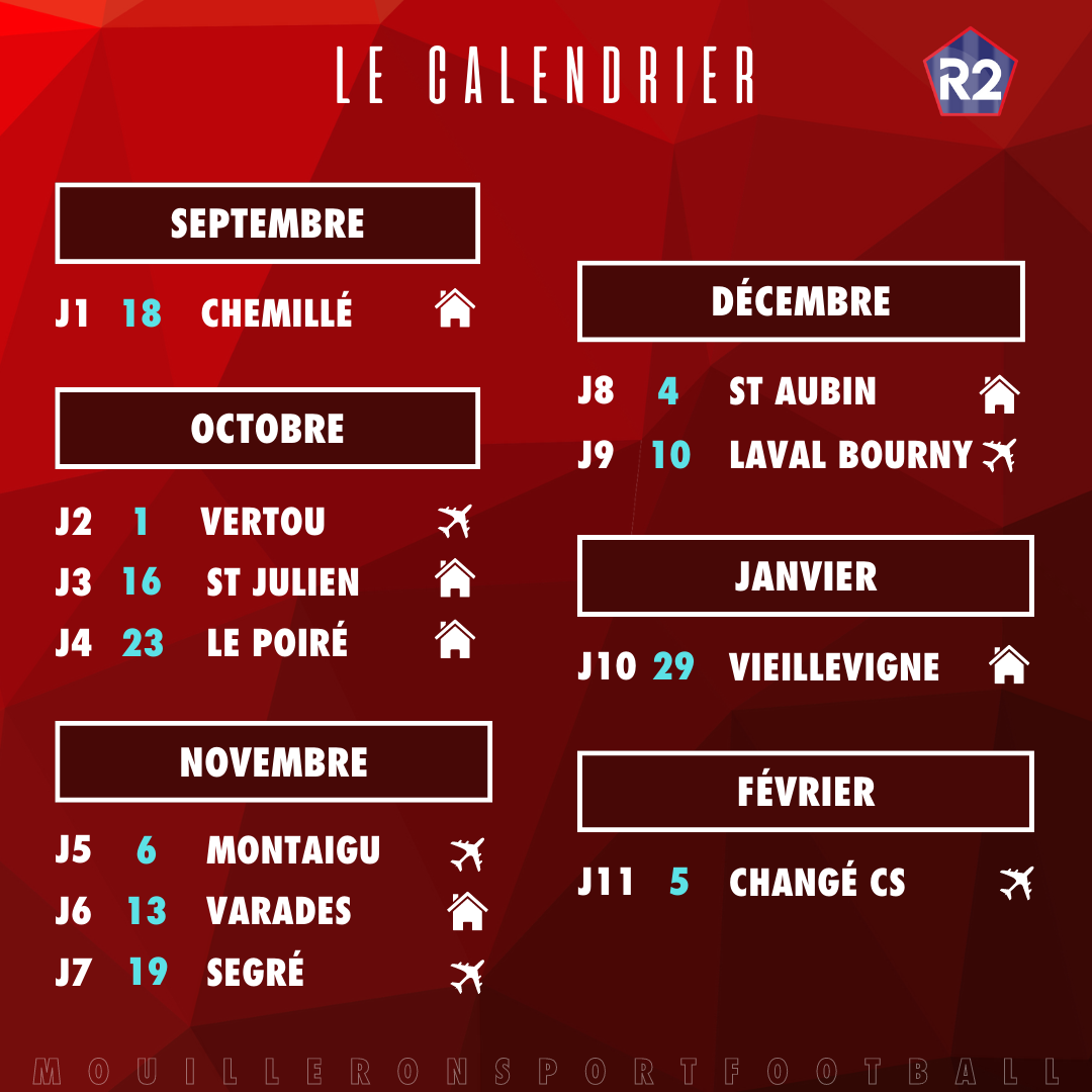 You are currently viewing Calendrier matchs aller R2 – 2022/23